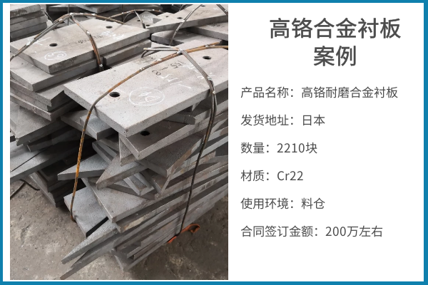 高铬耐磨91抖音黄版客户案例.png